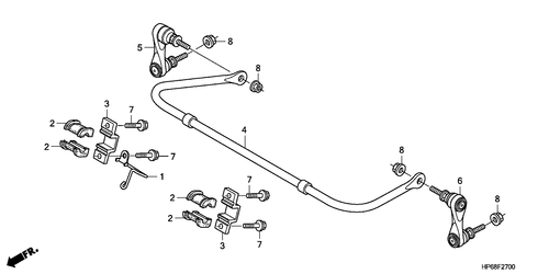 Stabilisator