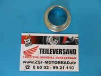 KUGELLAUFRING, LENKER OBEN